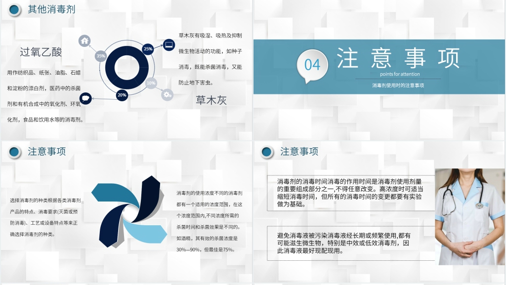 微粒体疫情防控消毒方法培训PPT模板 微粒体疫情防控消毒方法培训PPT模板