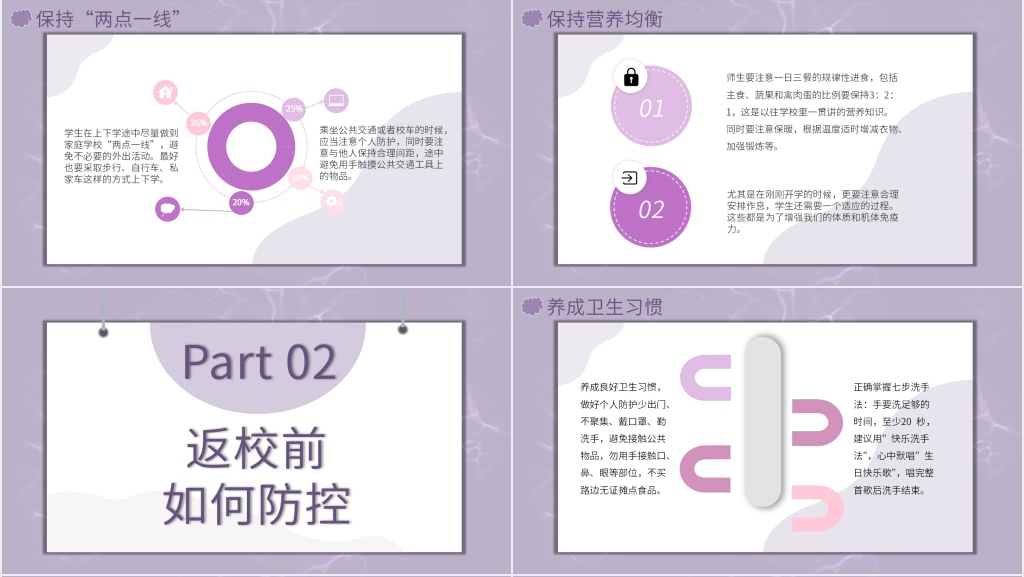 简洁小学生新冠肺炎防疫小常识PPT课件