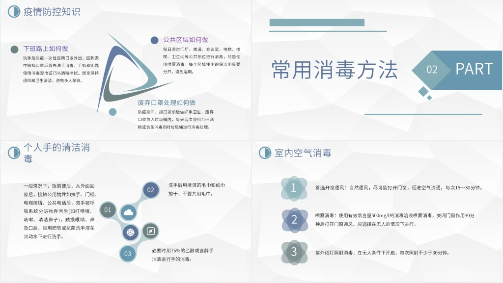 简洁疫情防控清洁消毒培训PPT模板 简洁疫情防控清洁消毒培训PPT模板