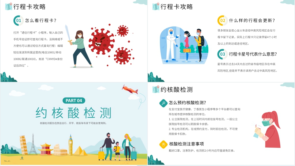 小清新疫情防控安全出行PPT模板 小清新疫情防控安全出行PPT模板