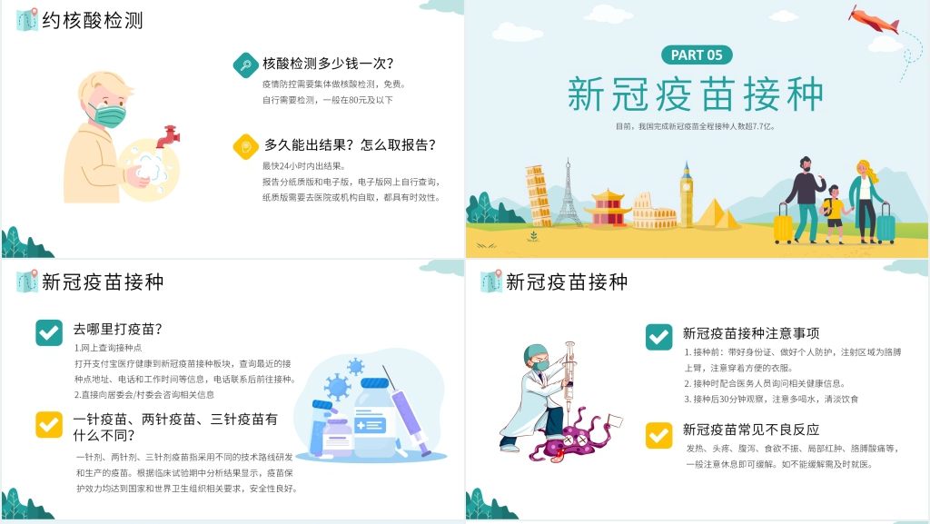 小清新疫情防控安全出行PPT模板 小清新疫情防控安全出行PPT模板