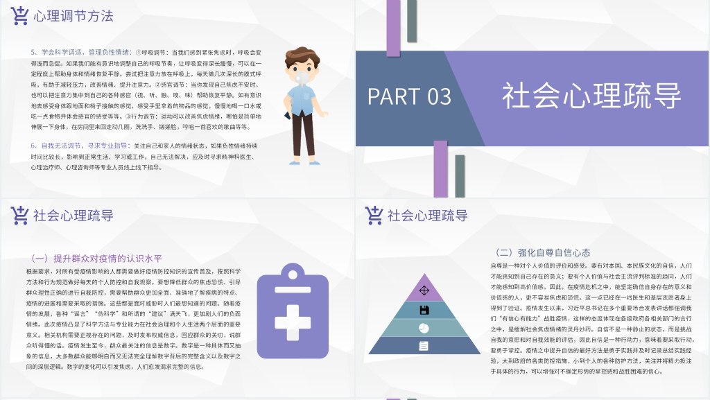 简洁疫情后的心理疏导PPT课件 简洁疫情后的心理疏导PPT课件