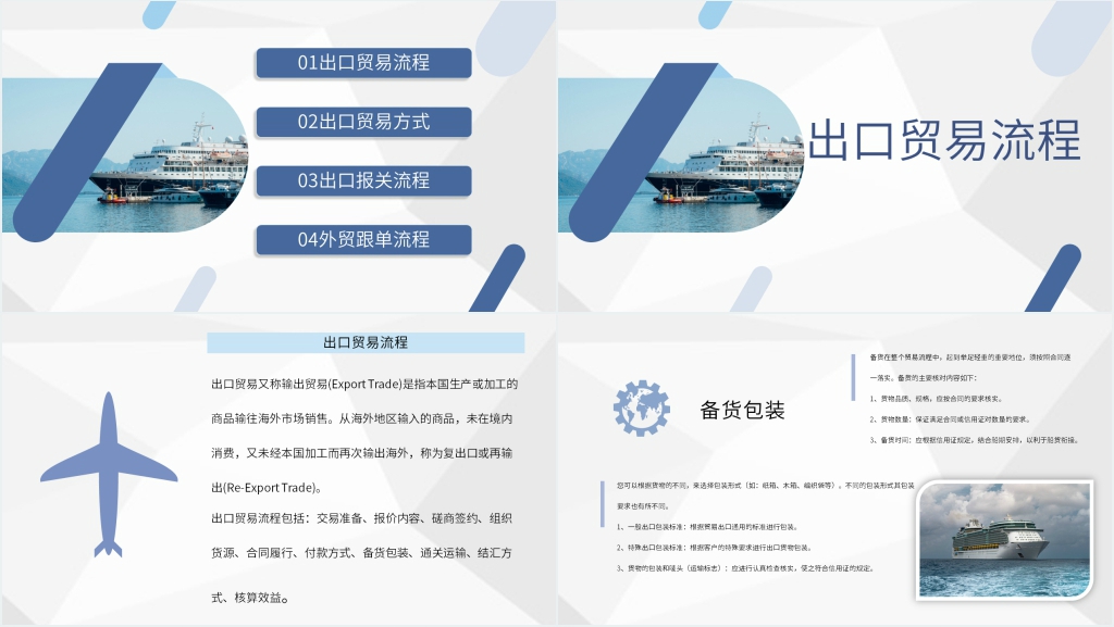 进出口贸易流程培训内容PPT课件 进出口贸易流程培训内容PPT课件
