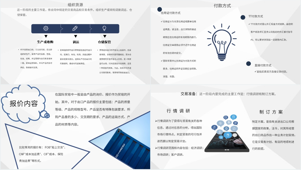 进出口贸易流程培训内容PPT课件 进出口贸易流程培训内容PPT课件