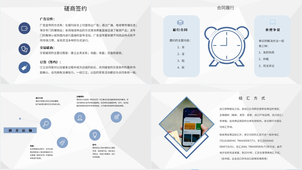 进出口贸易流程培训内容PPT课件 进出口贸易流程培训内容PPT课件