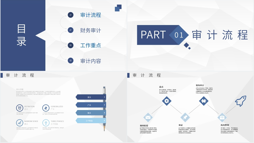 公司内部审计制度培训PPT课件 公司内部审计制度培训PPT课件