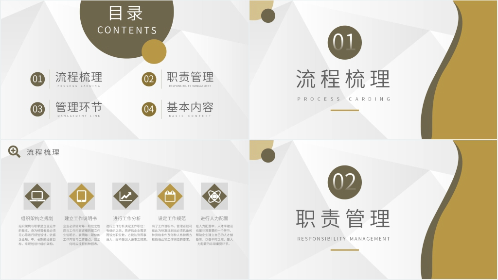 培训机构人事管理制度PPT模板 培训机构人事管理制度PPT模板