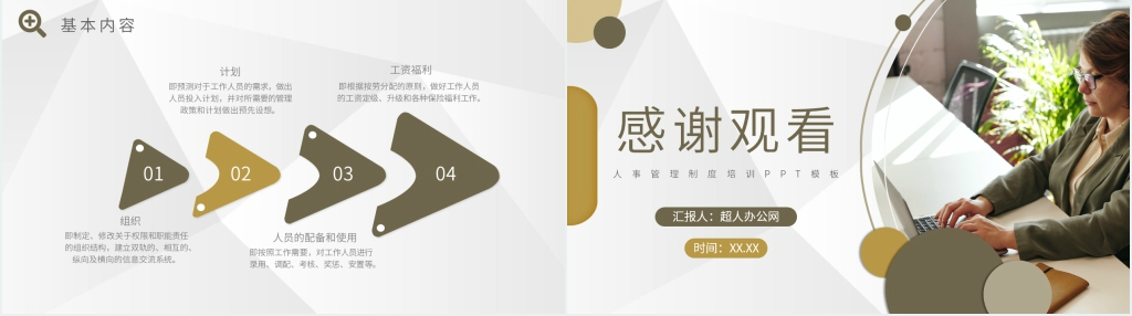 培训机构人事管理制度PPT模板 培训机构人事管理制度PPT模板