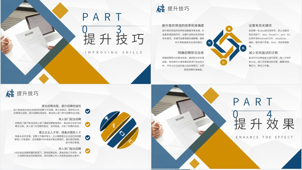招聘培训流程沟通技巧PPT课件 招聘培训流程沟通技巧PPT课件