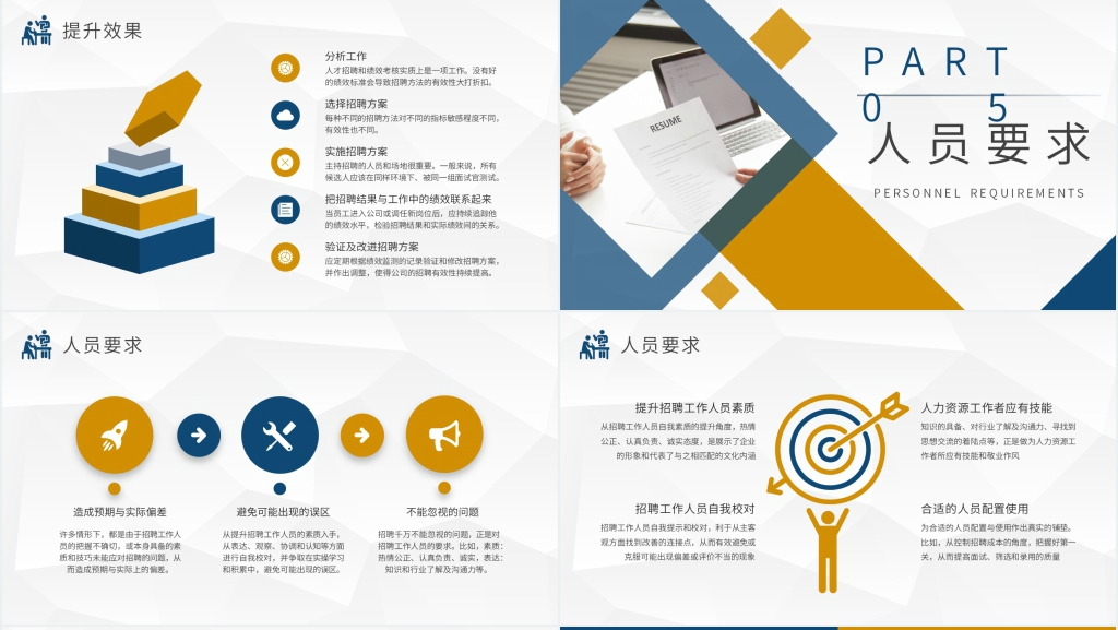 招聘培训流程沟通技巧PPT课件 招聘培训流程沟通技巧PPT课件