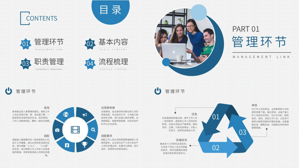企业行政人事管理工作培训PPT课件 企业行政人事管理工作培训PPT课件