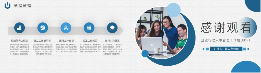 企业行政人事管理工作培训PPT课件 企业行政人事管理工作培训PPT课件
