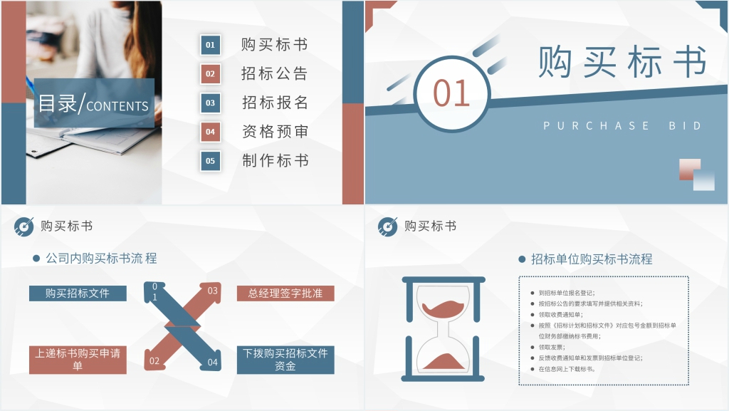 投标书制作流程技巧PPT课件 投标书制作流程技巧PPT课件