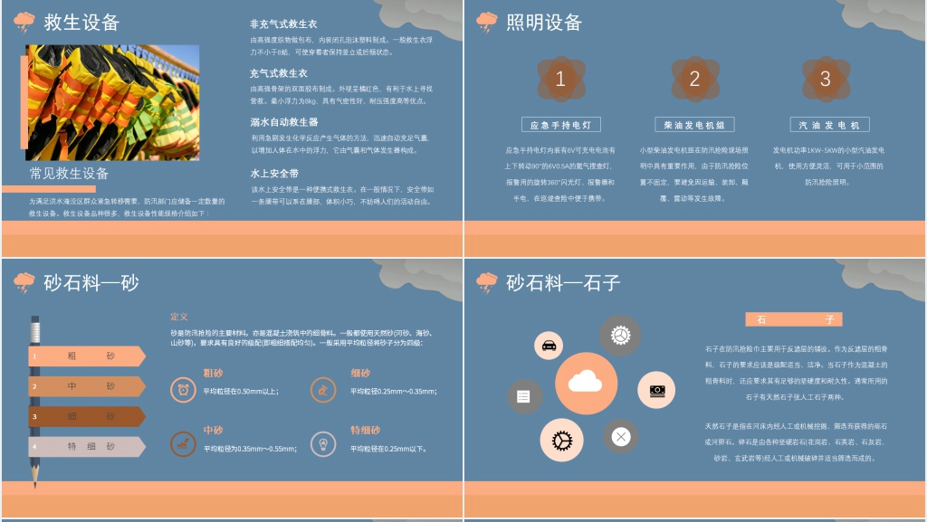 雨季防洪防汛自救宣传PPT课件 雨季防洪防汛自救宣传PPT课件