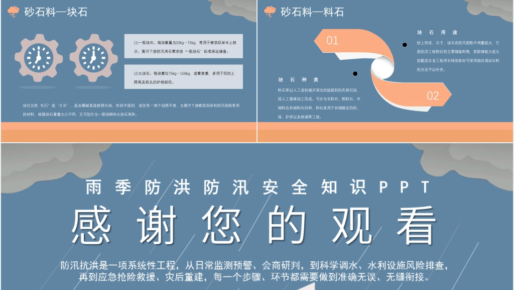 雨季防洪防汛自救宣传PPT课件 雨季防洪防汛自救宣传PPT课件