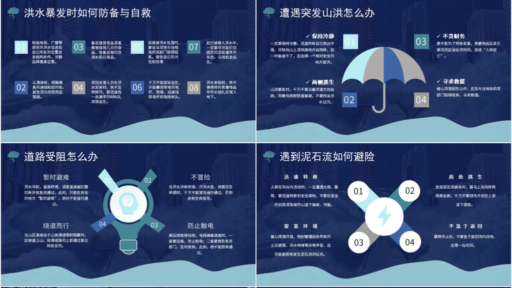 城市防洪减灾主要措施PPT课件 城市防洪减灾主要措施PPT课件