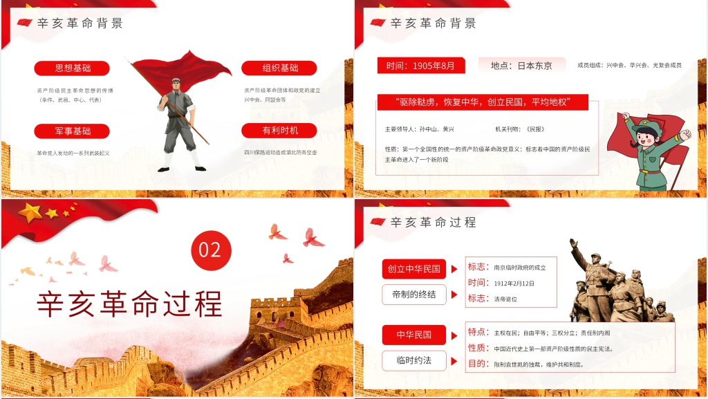 10.10辛亥革命纪念日PPT党课 10.10辛亥革命纪念日PPT党课