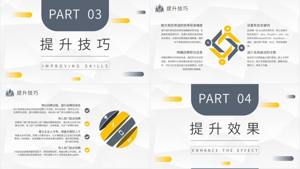 人事HR招聘面试技巧PPT课件 人事HR招聘面试技巧PPT课件