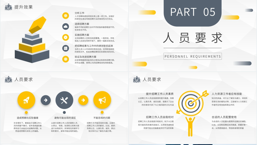人事HR招聘面试技巧PPT课件 人事HR招聘面试技巧PPT课件