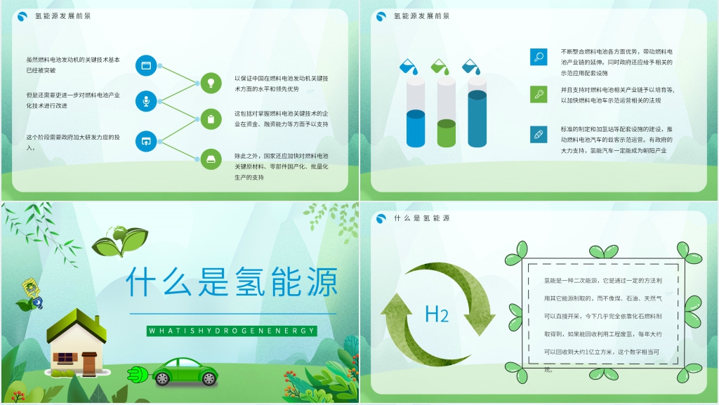 氢能源科普讲解PPT模板 氢能源科普讲解PPT模板