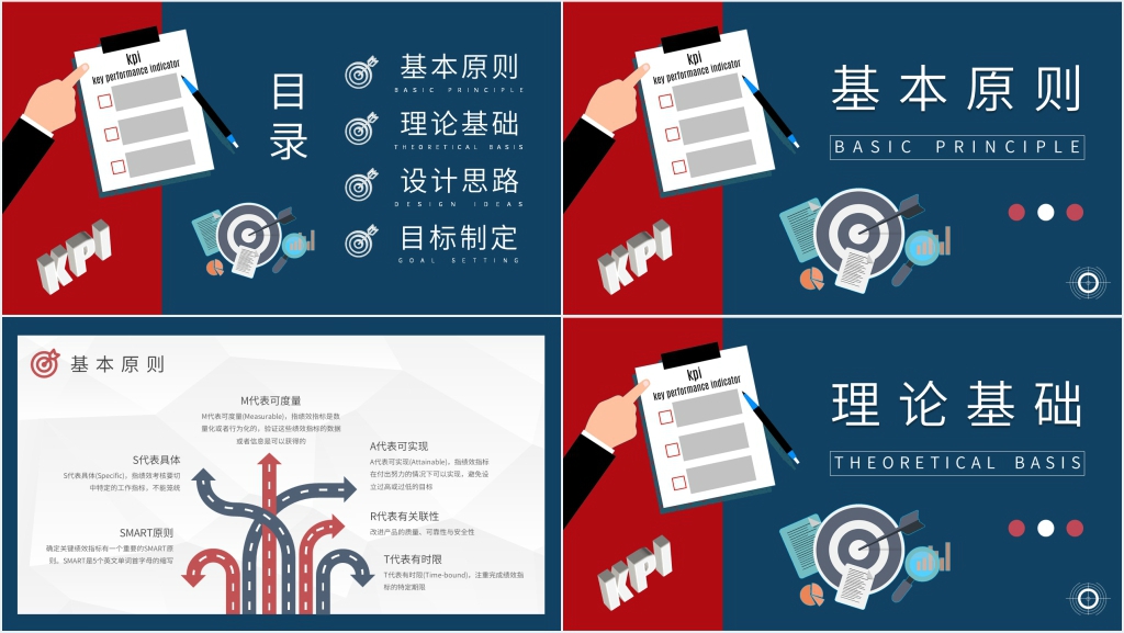 关键绩效考核指标培训PPT课件 关键绩效考核指标培训PPT课件