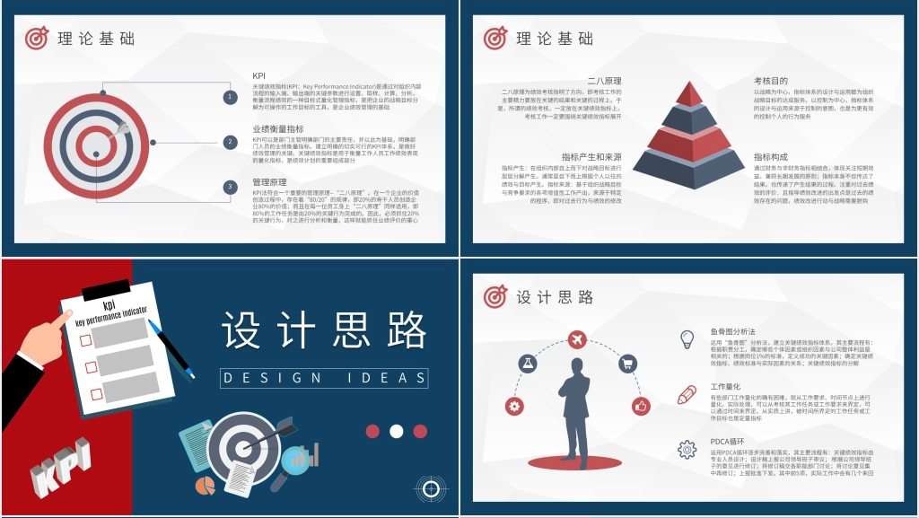 关键绩效考核指标培训PPT课件 关键绩效考核指标培训PPT课件