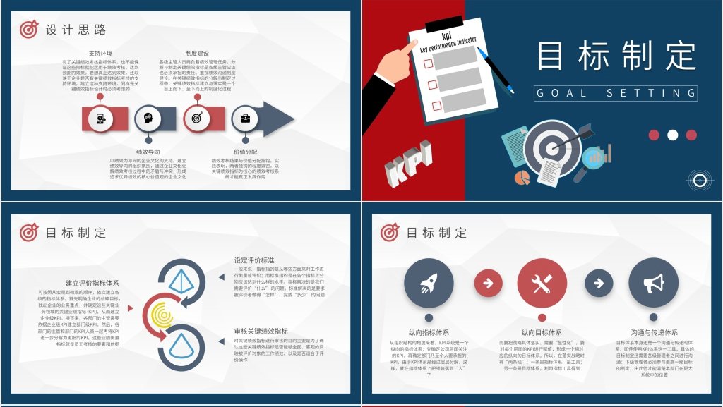 关键绩效考核指标培训PPT课件 关键绩效考核指标培训PPT课件