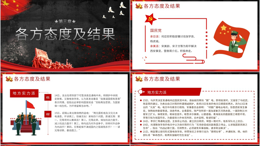 纪念西安事变历史转折PPT模板 纪念西安事变历史转折PPT模板