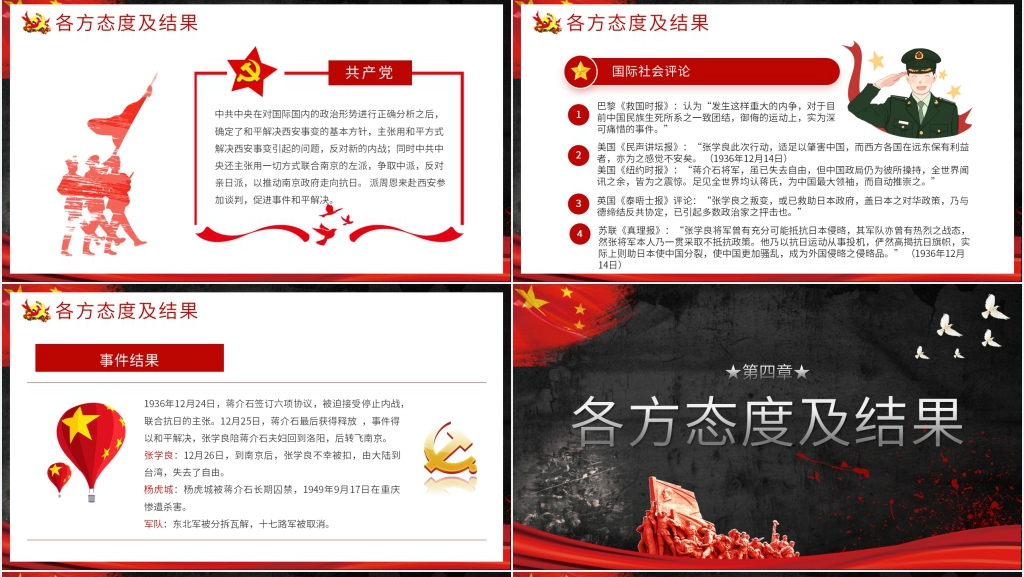 纪念西安事变历史转折PPT模板 纪念西安事变历史转折PPT模板