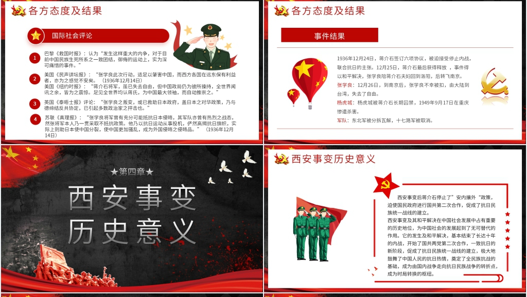 纪念西安事变历史转折PPT模板 纪念西安事变历史转折PPT模板