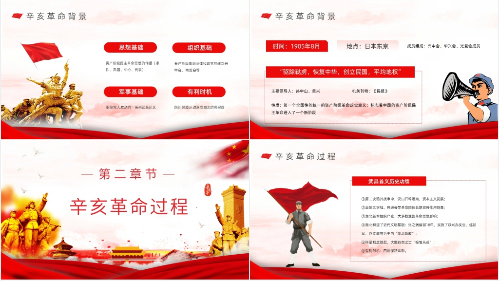 辛亥革命周年历史知识学习教育PPT课件 辛亥革命周年历史知识学习教育PPT课件