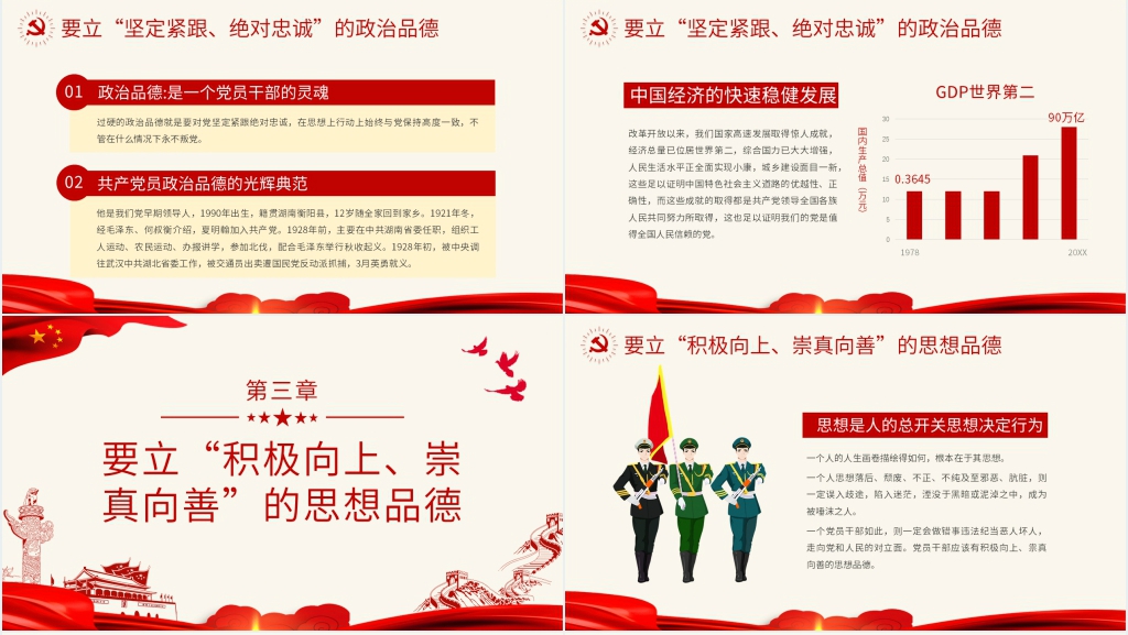 党员干部要树立好四德PPT党课 党员干部要树立好四德PPT党课