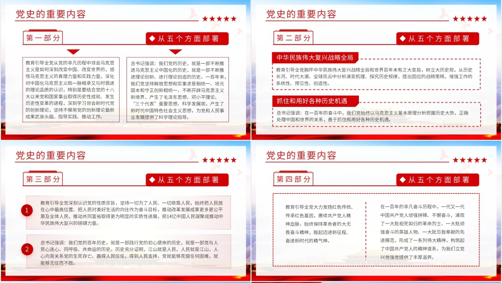 党史教育学习动员大会精神PPT党课 党史教育学习动员大会精神PPT党课