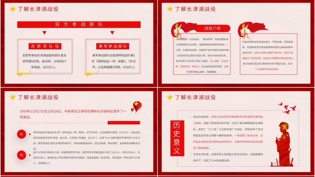 抗美援朝战争讲课PPT党课 抗美援朝战争讲课PPT党课