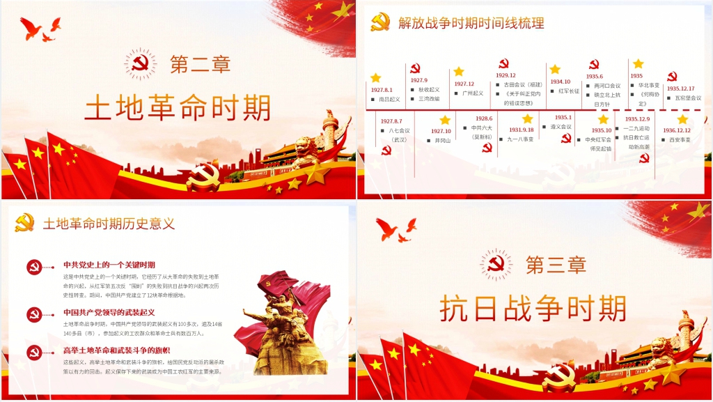中国百年党史时间线梳理PPT党课 中国百年党史时间线梳理PPT党课