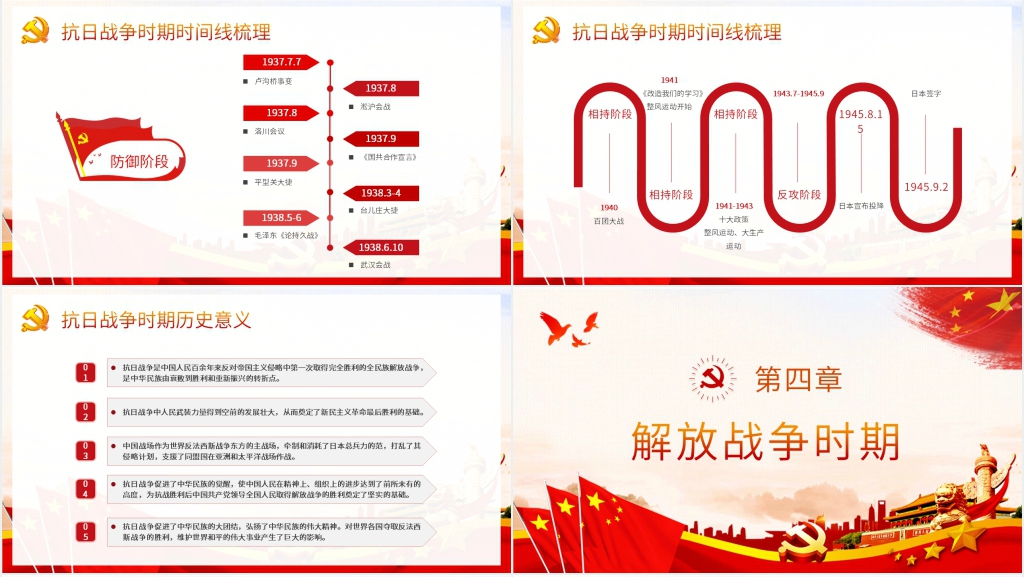 中国百年党史时间线梳理PPT党课 中国百年党史时间线梳理PPT党课