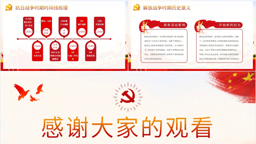 中国百年党史时间线梳理PPT党课 中国百年党史时间线梳理PPT党课