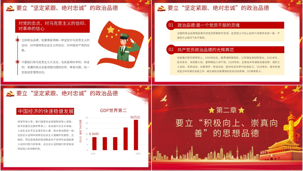 党员领导干部要立好四德PPT党课 党员领导干部要立好四德PPT党课
