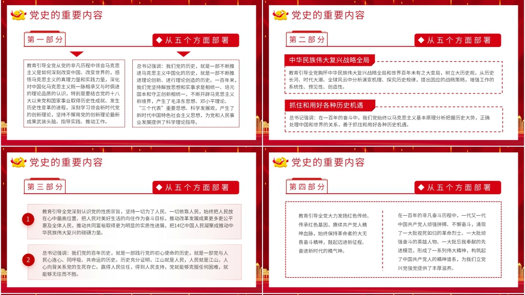 对党史学习教育动员大会PPT党课 对党史学习教育动员大会PPT党课