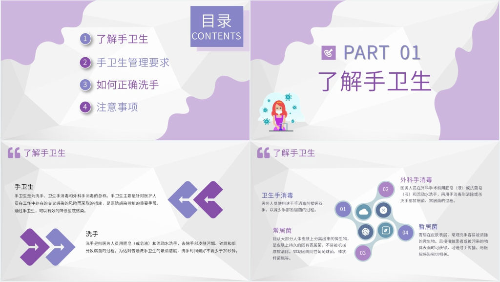 洗手卫生知识培训内容PPT课件 洗手卫生知识培训内容PPT课件