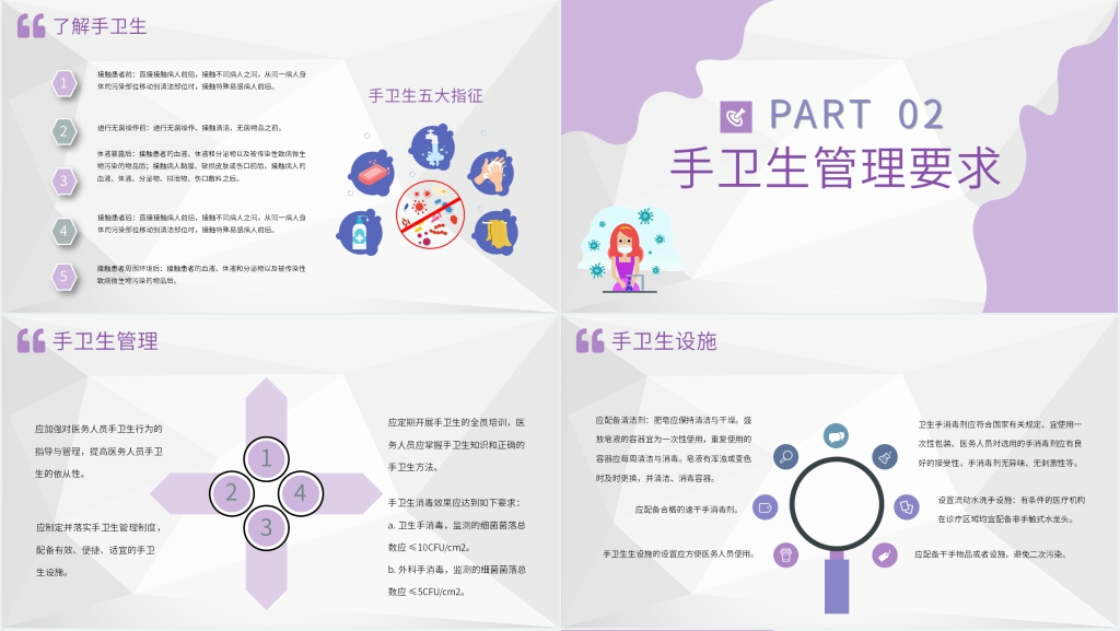 洗手卫生知识培训内容PPT课件 洗手卫生知识培训内容PPT课件