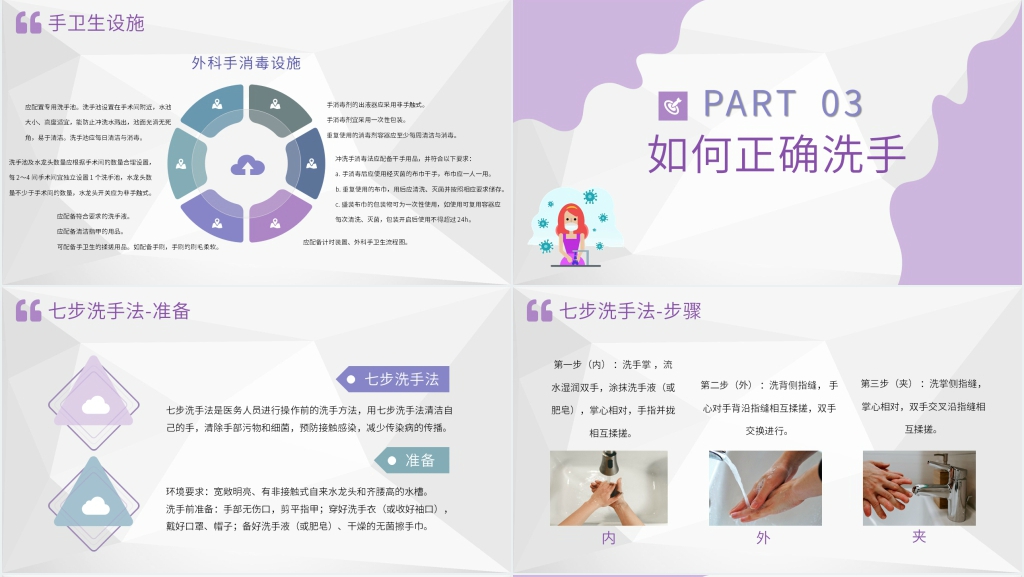 洗手卫生知识培训内容PPT课件 洗手卫生知识培训内容PPT课件