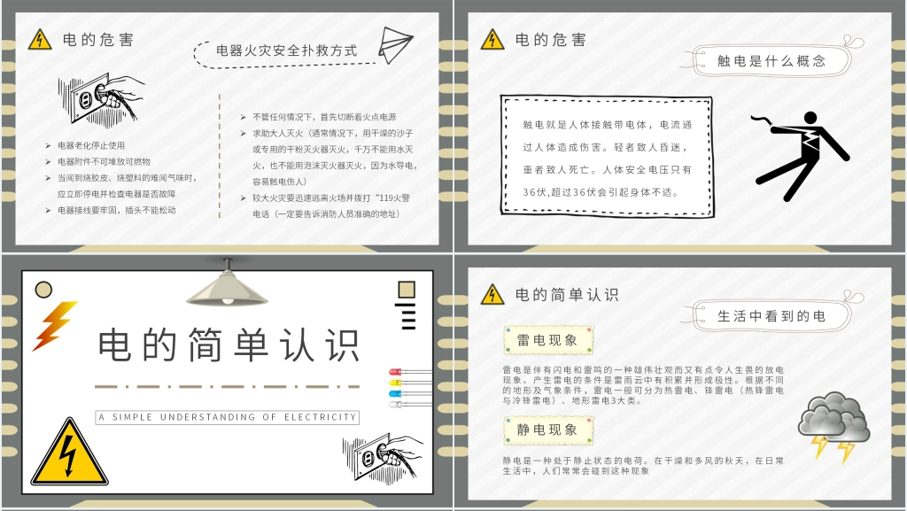 家庭用电气安全小常识PPT课件