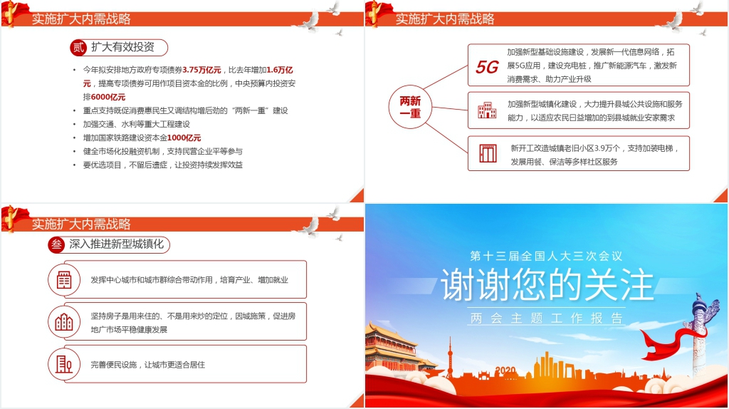 第十三届全国人大三次会议聚焦全国两会PPT党课 第十三届全国人大三次会议聚焦全国两会PPT党课