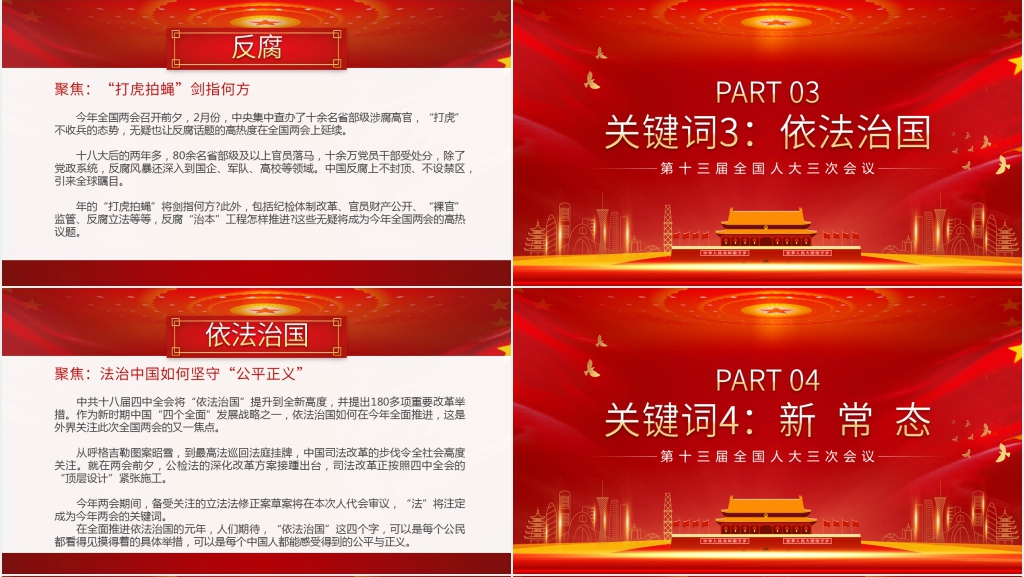 第十三届全国人大三次会议热点解读PPT党课