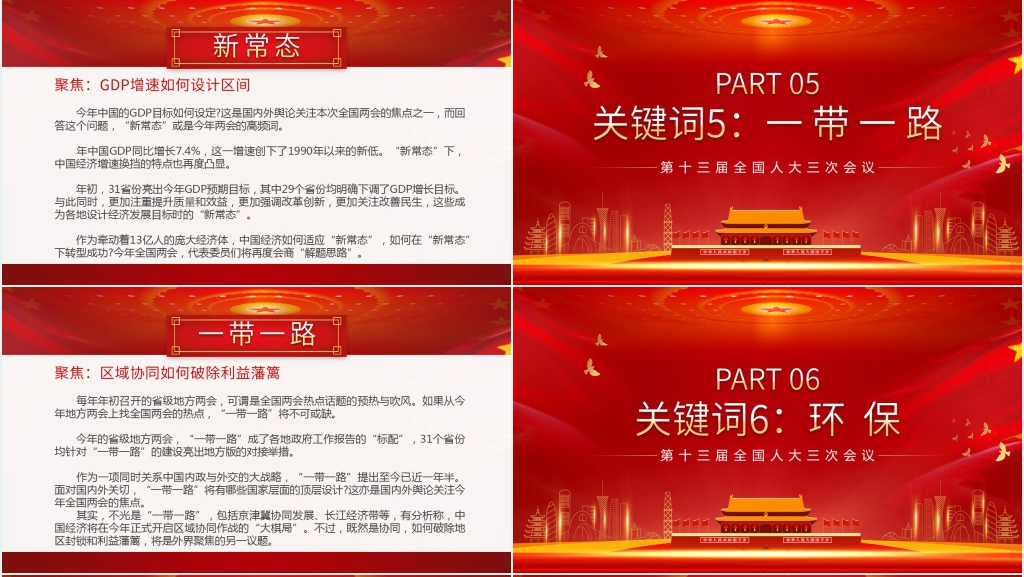 第十三届全国人大三次会议热点解读PPT党课