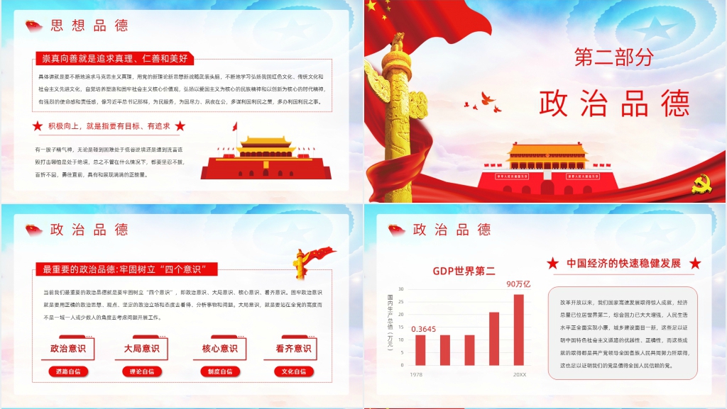 党员思想品德教育PPT党课 党员思想品德教育PPT党课