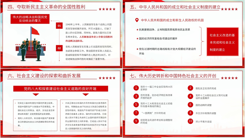 学党史感党恩跟党走PPT党课 学党史感党恩跟党走PPT党课