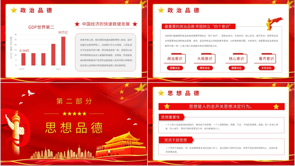 党员干部立四德党建党风党政宣传教育PPT党课 党员干部立四德党建党风党政宣传教育PPT党课