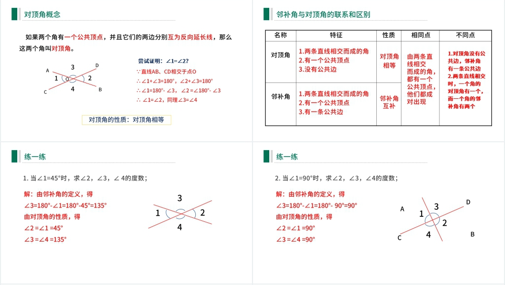人教版数学七年级下册第五章相交线与平行线PPT课件 人教版数学七年级下册第五章相交线与平行线PPT课件